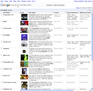 Rock Music Genres on Google Squared